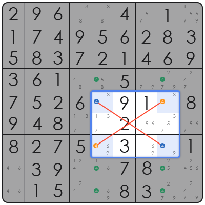 killer sudoku calculator